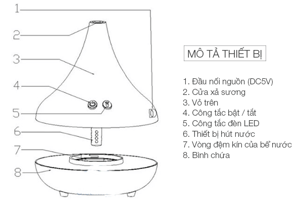 M&aacute;y tạo ẩm v&agrave; khuếch t&aacute;n hương thơm Biaodi BDA80002