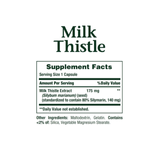 Viên uống hỗ trợ thải độc gan Nature's Bounty Milk Thistle 175mg