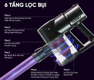 Máy hút bụi cầm tay đa năng Seka SK-09Plus 2000W