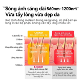 Máy triệt lông Ulike Sapphire Air Cooling IPL Hàn Quốc
