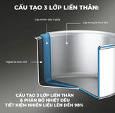 Quánh inox liền khối đáy từ Kalpen Emer EM16