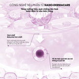 (Hàng nhập khẩu) Serum Neogen Dermalogy Real Bakuchiol Firming