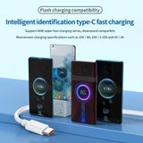Củ sạc nhanh 66W Super Charge cho điện thoại Xiaomi Huawei Vivo Oppo Meizu Realme Honor OnePlus -MTR033