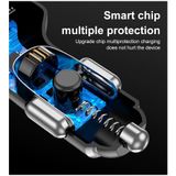 tẩu sạc nhanh ô tô, tẩu sạc xe máy 56W Công nghệ Pd3.0 Qc3.0  với 3 cổng Type C và USB và 5 chế độ bảo vệ 236156