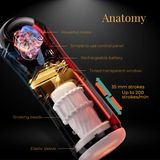 Máy Thủ Dâm Tự Động Thụt Có Âm Thanh Meos