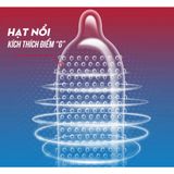 Bao Cao Su Power Men Ngọc Trai Gân Gai - Hộp 12 Cái