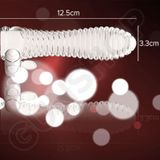 Bao cao su đôn dên rung Aichao Xanh 327669