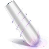 Que Rung Kích Thích Điểm G 10 Chế Độ Siêu Mạnh