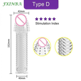Bao đôn dương vật trong suốt