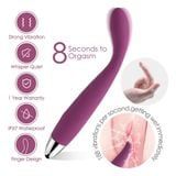 SVAKOM Coco ngón tay mơn trớn kích thích điểm G, âm vật và nhiều điểm nhạy cảm