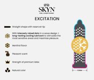 Bao Cao Su Cao Cấp Điểm Nổi Và Gel Mát Lạnh SKYN® Excitation Condoms 12 Cái