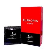 Bao Cao Su Kéo Dài Thời Gian Feel 4 in 1 ( Mẫu mới 2022 )