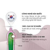 Bao Cao Su Hương Cà Phê SO Passionately - Hộp 12 Cái 377963