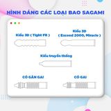 Bao Cao Su Siêu Gân Sagami Tight Fit