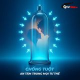 Bao cao su Shell Invisible Siêu mỏng chống tuột kéo dài thời gian  Hộp 10 cái cao cấp chính hãng