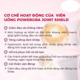 Viên uống hỗ trợ xương khớp Powergra Joint Shield Hộp 60 viên Cao Cấp Chính Hãng