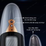 (Có Video) Âm đạo giả tự động Mr.B B3 5 chế độ rung có âm thanh gai mềm dùng pin sạc