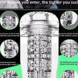 Cốc âm đạo silicon trong suốt mềm dài 18cm có thể tháo rời