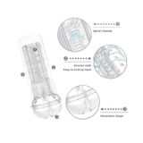 Cốc âm đạo silicon hình đèn pin màu trắng dài 215mm