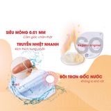 Bao Cao Su Siêu Mỏng Sagami 0.01 - Hộp 1 Cái  391523