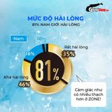 Bao cao su JEX Zone Premium Siêu mỏng vừa vặn nhiều gel bôi trơn Hộp 5 cái