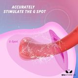 Máy rung ngụy trang xúc xích đỏ có 9 tần số rung dài 12.6cm