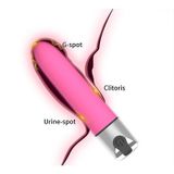 Máy rung ngụy trang son môi mini có 12 chế độ dùng sạc