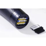 Âm đạo giả Pink Pussy rung 7 chế độ từ nhẹ tới MẠNH