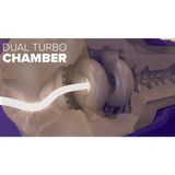 Âm đạo giả Fleslight Boost Bang mang công nghệ Turbo Tech