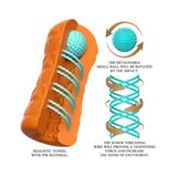 Âm đạo giả Pretty Love Victoria Cheney cầm tay cực khít