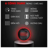 Bao Cao Su Shell 6in1 Performax – Giải Pháp Kéo Dài Cho Nam Giới, Hộp 10 Cái, Chính Hãng