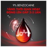Bao Cao Su Shell 6in1 Performax – Giải Pháp Kéo Dài Cho Nam Giới, Hộp 10 Cái, Chính Hãng