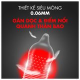 Bao Cao Su Shell 6in1 Performax – Giải Pháp Kéo Dài Cho Nam Giới, Hộp 10 Cái, Chính Hãng