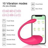Trứng rung Vibrator 10 chế độ Rung, Điều khiển từ xa 405701