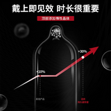 Bao cao su siêu mỏng kéo dài thời gian che tên DryWell Long Lasting 3 cái chính hãng