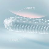 Bao cao su siêu mỏng kéo dài thời gian Ngón Tay Elasun Xanh 2 cái che tên chính hãng