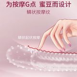 Bao cao su siêu mỏng kéo dài thời gian Ngón Tay Elasun Hồng 1 cái che tên chính hãng