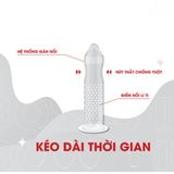 Bao cao su Boss 4in1 Long Shock