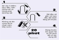Xịt Drywell Delay Spray 5ml Cường Hóa Thời Gian Trên 40 Phút Cho Nam Giới Chính Hãng Nhật Bản 