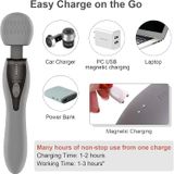 Chày Rung 2 Đầu Gusdun Gentleman AV Stick 624147