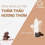 Bao cao su Nakanishi - Siêu mỏng 0.03mm, hương socola (Hộp 4 Cái)