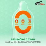 (Hộp 3 Cái) Bao cao su Okamoto 0.03mm Real Fit - Siêu mỏng, co rút ôm sát chính hãng 742498