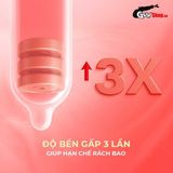 (Hộp 10 Cái) Bao cao su Powergra Classic - Siêu mỏng, truyền nhiệt nhanh, hương trái cây chính hãng 742466