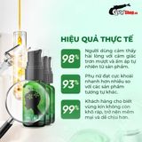 (Chai 30ml) Gel bôi trơn tăng khoái cảm nữ Shell Passion chính hãng 742434