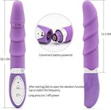 Dương Vật Giả Aphrodisia Wild Flirt Dildo Vibe 633210