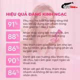 (Chai 50ml) Gel bôi trơn hương dâu Firon Berry Kiss chính hãng 742324