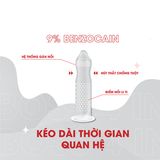 (Hộp 12 Cái) Bao Cao Su Dành Cho Nam Giới, Điểm Nổi Boss 4in1 Chính hãng 741267