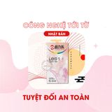 (Hộp 8 Cái) Bao Cao Su Ngón Tay Bi Beilile Les 1 Chính hãng 741252