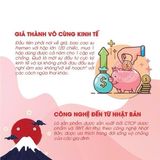 (Hộp 120 Cái) Bao Cao Su Gia Đình Fremen Gai Điểm Nổi Chính Hãng 741202