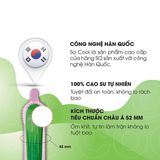 (Hộp 12 Cái) Bao Cao Su Hương Bạc Hà SO Cool Chính hãng 741169